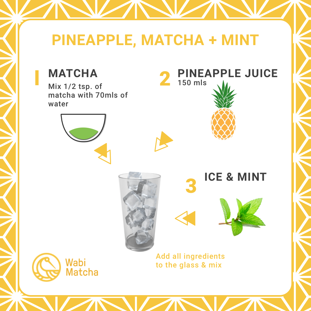 Serving suggestion - Wabi Pineapple Matcha and Mint