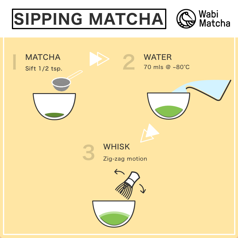How to prepare sipping matcha by Wabi Matcha