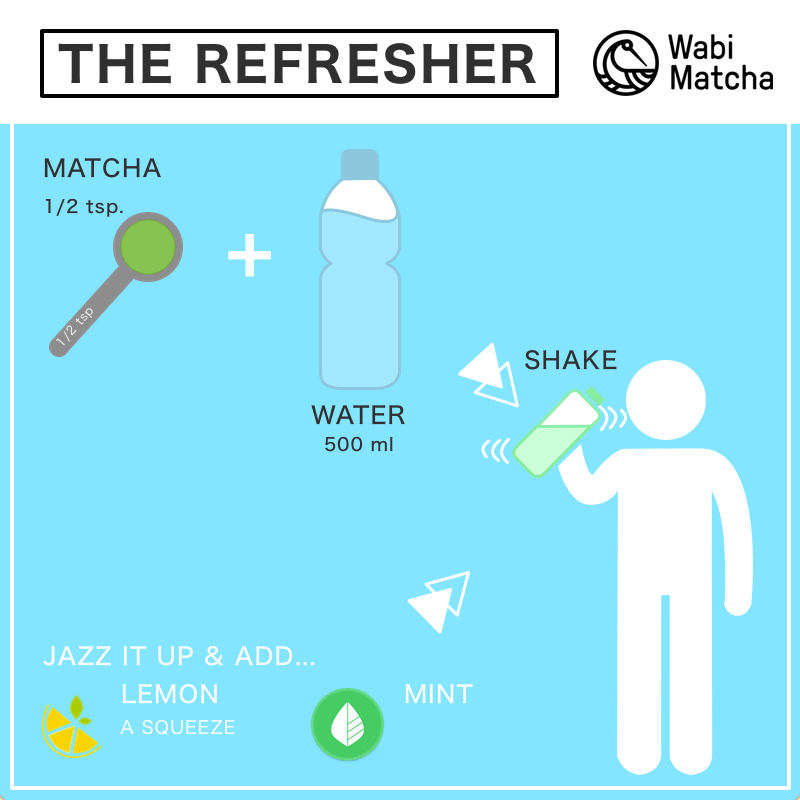 How to prepare cold matcha by Wabi Matcha